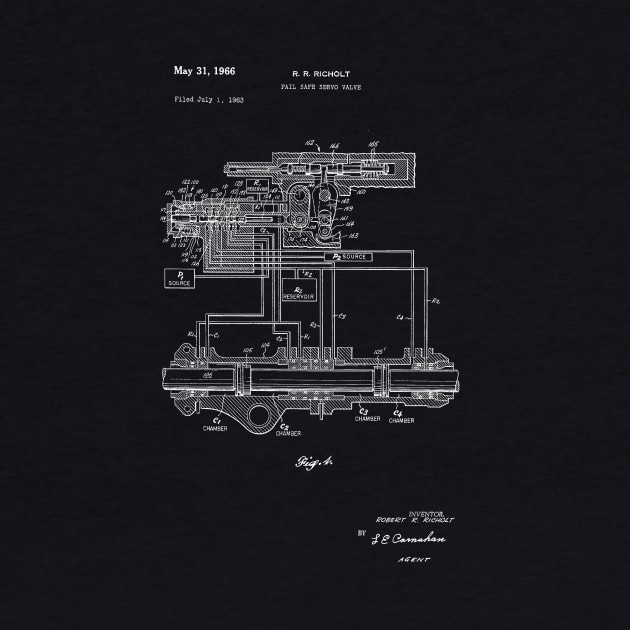 Fail Safe Servo Valve Vintage Patent Hand Drawing by TheYoungDesigns